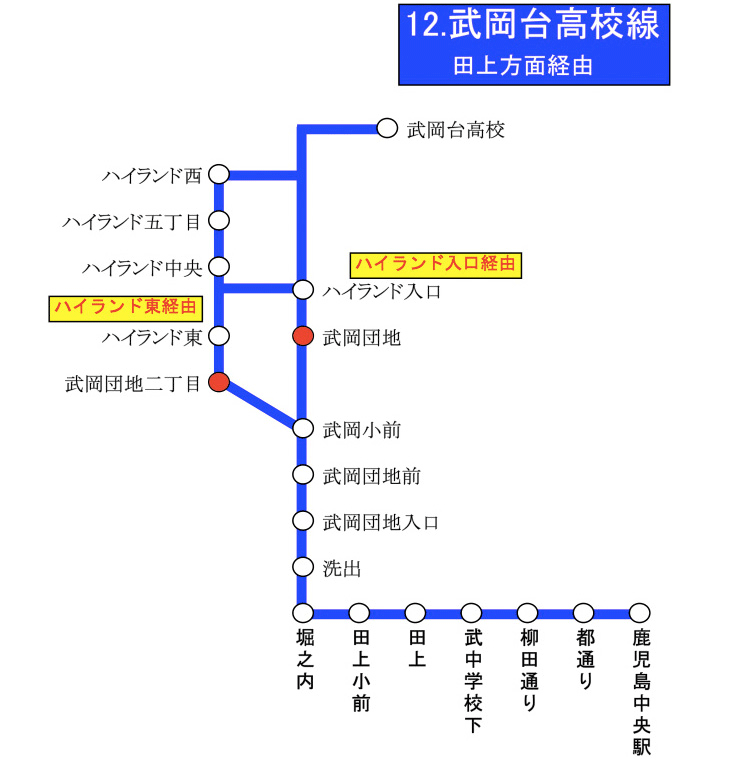 主要乗り場案内 – 交通ナビかごしま