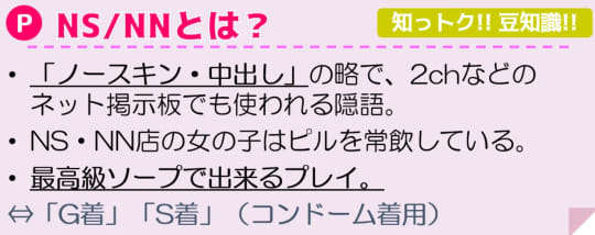 吉原のソープ夕月(本店)のNSやNNの口コミ・総額料金など調査