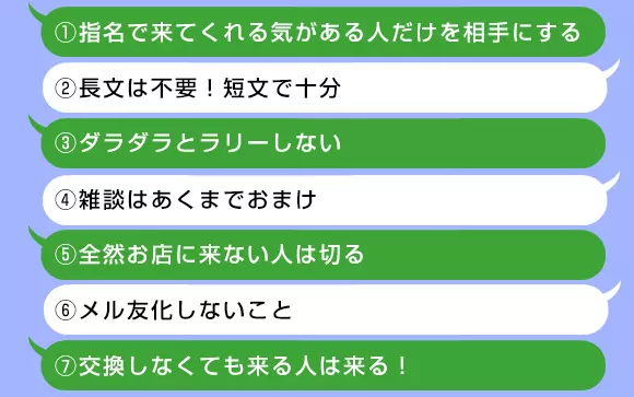 勘違い厳禁。風俗嬢とのメールやLINEの常識。 - 高級デリヘルコラム