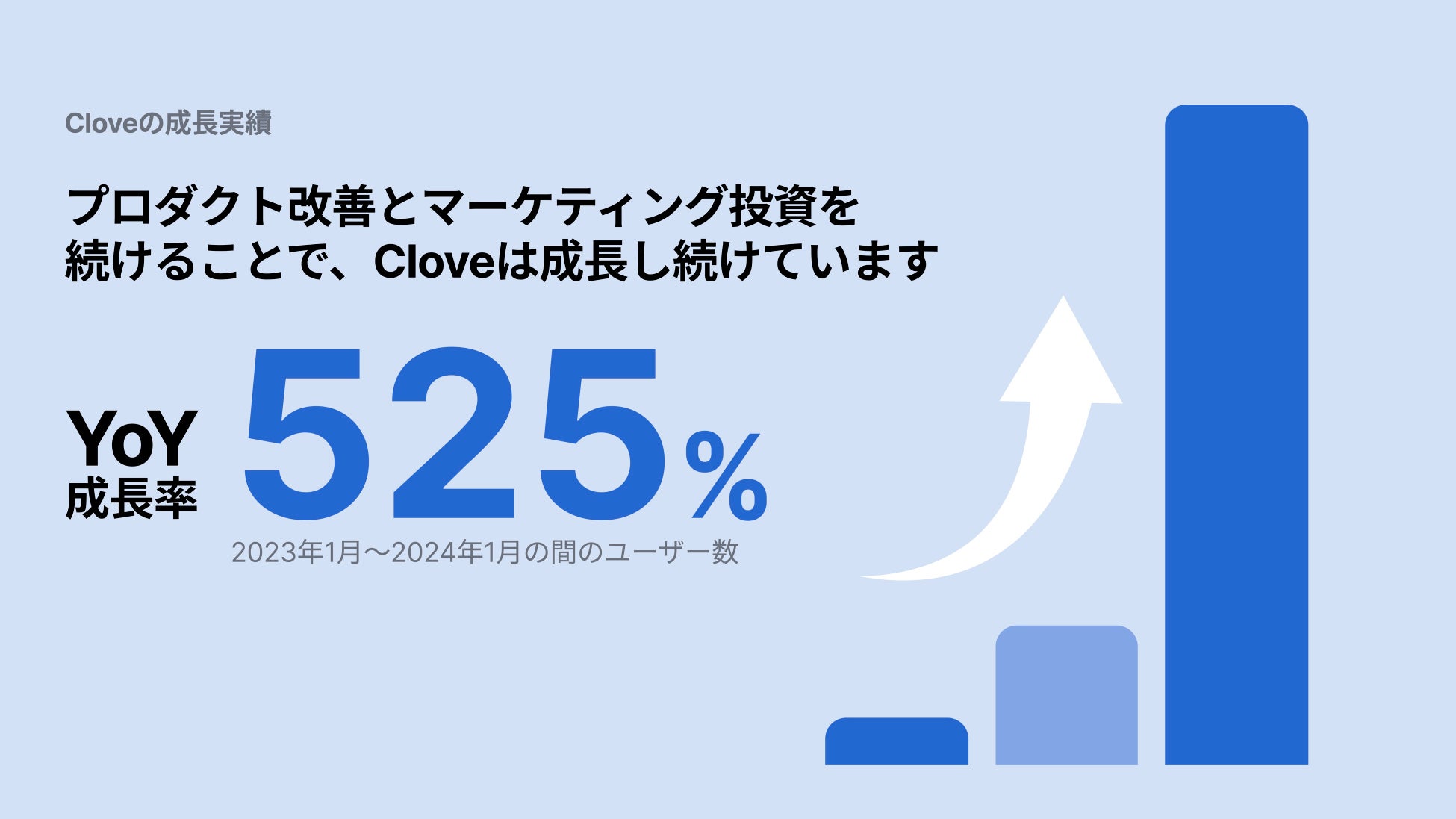 Clove Base 秋葉原の求人情報｜求人・転職情報サイト【はたらいく】