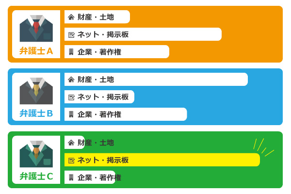 discord】通報する方法！5分で理解【専門家が解説】 | 一般社団法人ネット削除協会