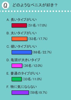 ビッチギャル!せんせーのBIGちんちんだぁい好き - 同人誌