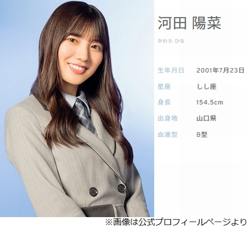 河田陽菜 - 日向坂46（ひなたざか）本スレ Wiki*