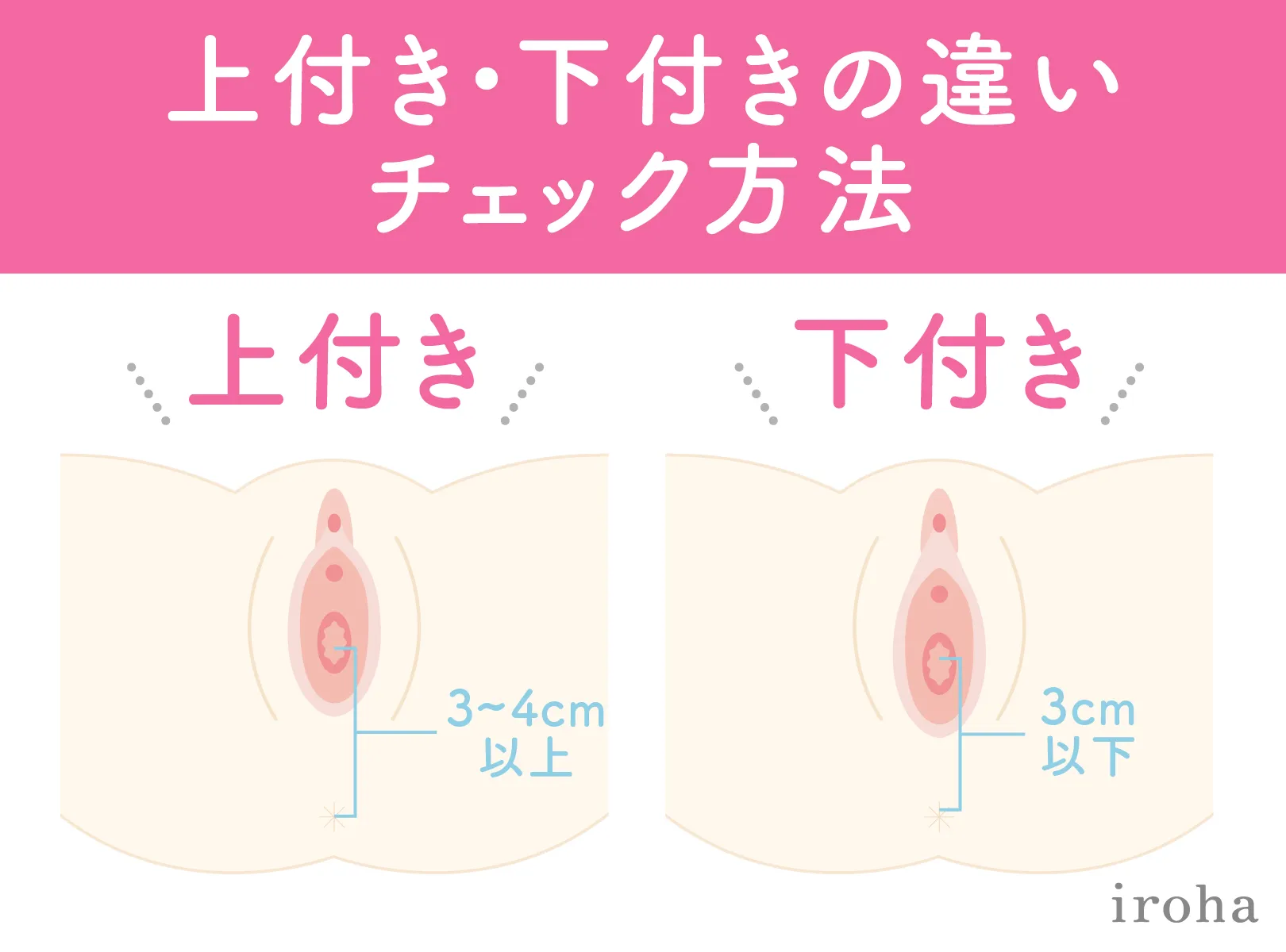 こんなの初めて…！「中イキ」以上の「両イキ」を味わうにはアレが必要だった！ | オトナのハウコレ