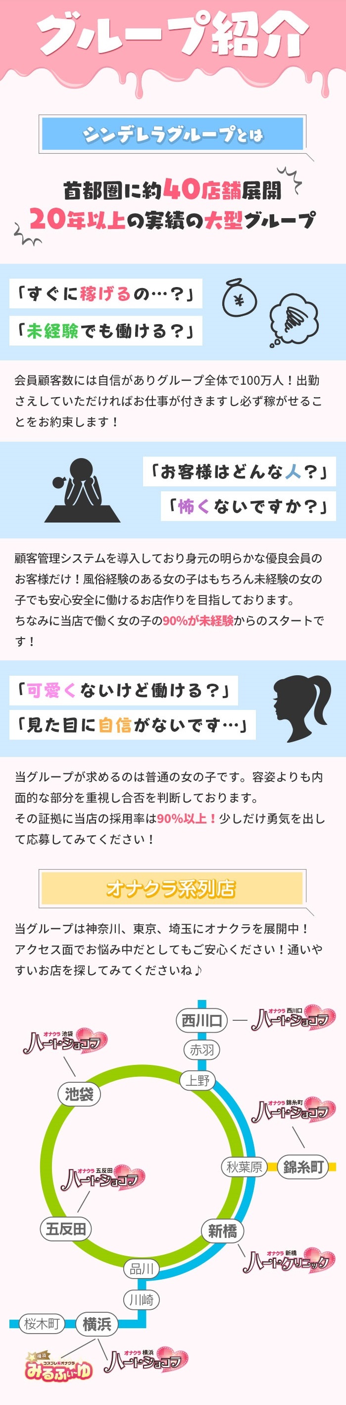 錦糸町みるみる（ユメオト）|錦糸町・亀戸・オナクラの求人情報丨【ももジョブ】で風俗求人・高収入アルバイト探し