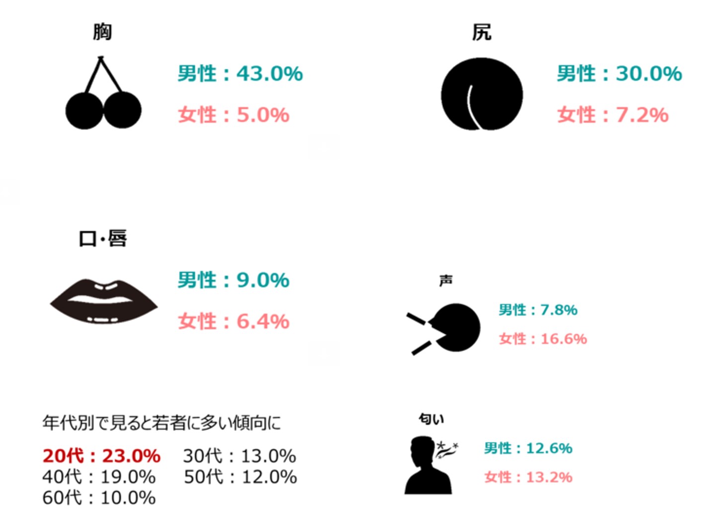 難解な腐女子 ～生命の数だけ性癖はある～」より。 - CP固定、リバ可…腐女子のこだわり描く4コマ「難解な腐女子」連載化 [画像ギャラリー