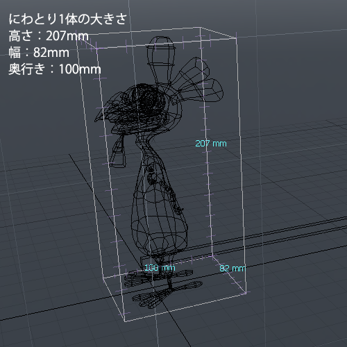 3Dソフトによるレンズ焦点距離と被写体の見える大きさシミュレーション Sierrarei（シエラレイ）