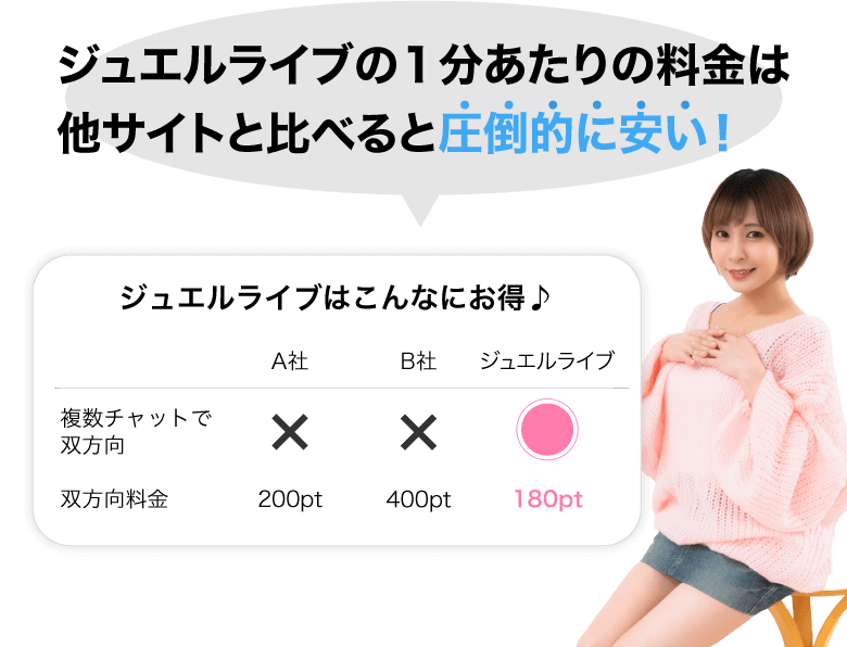 ライブチャットジュエルライブ｜100円で始められるアダルトライブチャット