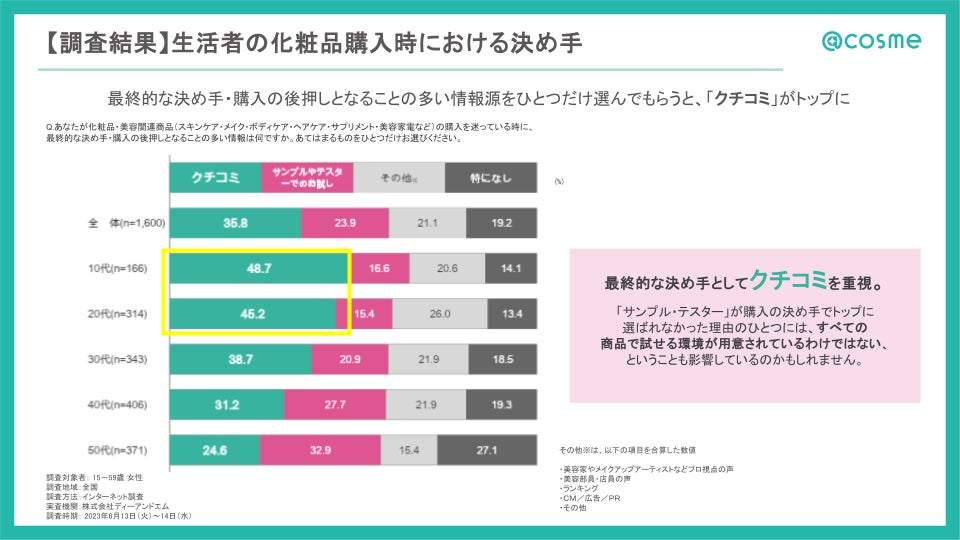 Amazon.co.jp: 私の押しカップルは絶対だ!1 : 元気絵スタジオ,