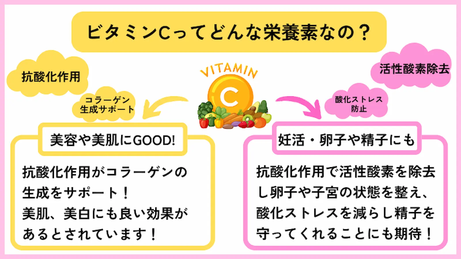 精液を飲む彼女どう思いますか -彼氏とえっちしたとき、フェラした後に- その他（性の悩み）