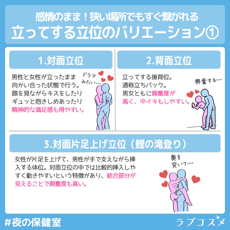 立ちバックの気持ちいいやり方を解説！身長差で難しいときのコツも｜風じゃマガジン