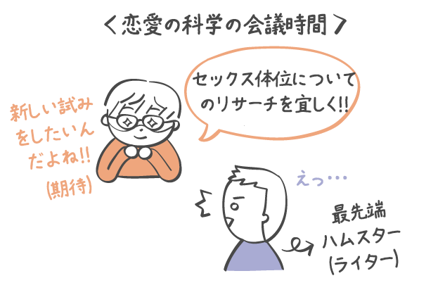 中でイキたい＆彼と同時にイキたい💕 CAT体位にハマる女性が続々‥ .