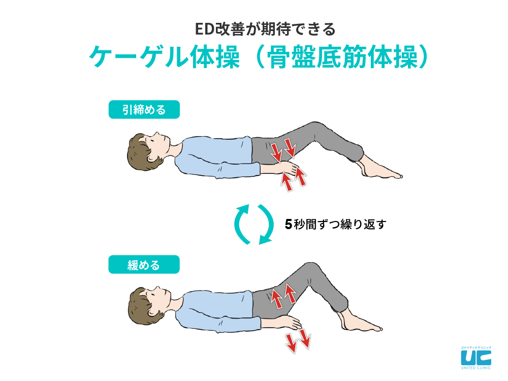 風俗やデリヘルは早漏でも楽しめる？フェラや手コキの早漏対策を解説｜風じゃマガジン