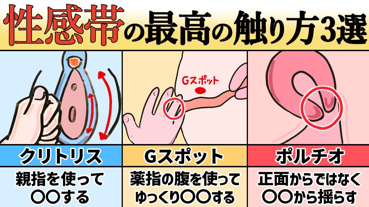 男には18個の性感帯があるって知ってた？【性感帯マップ付き】｜BLニュース ちるちる