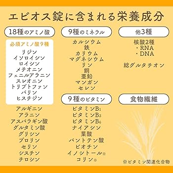 楽天市場】エビオス錠 2000錠 指定医薬部外品(くすりの勉強堂＠最新健康情報) |