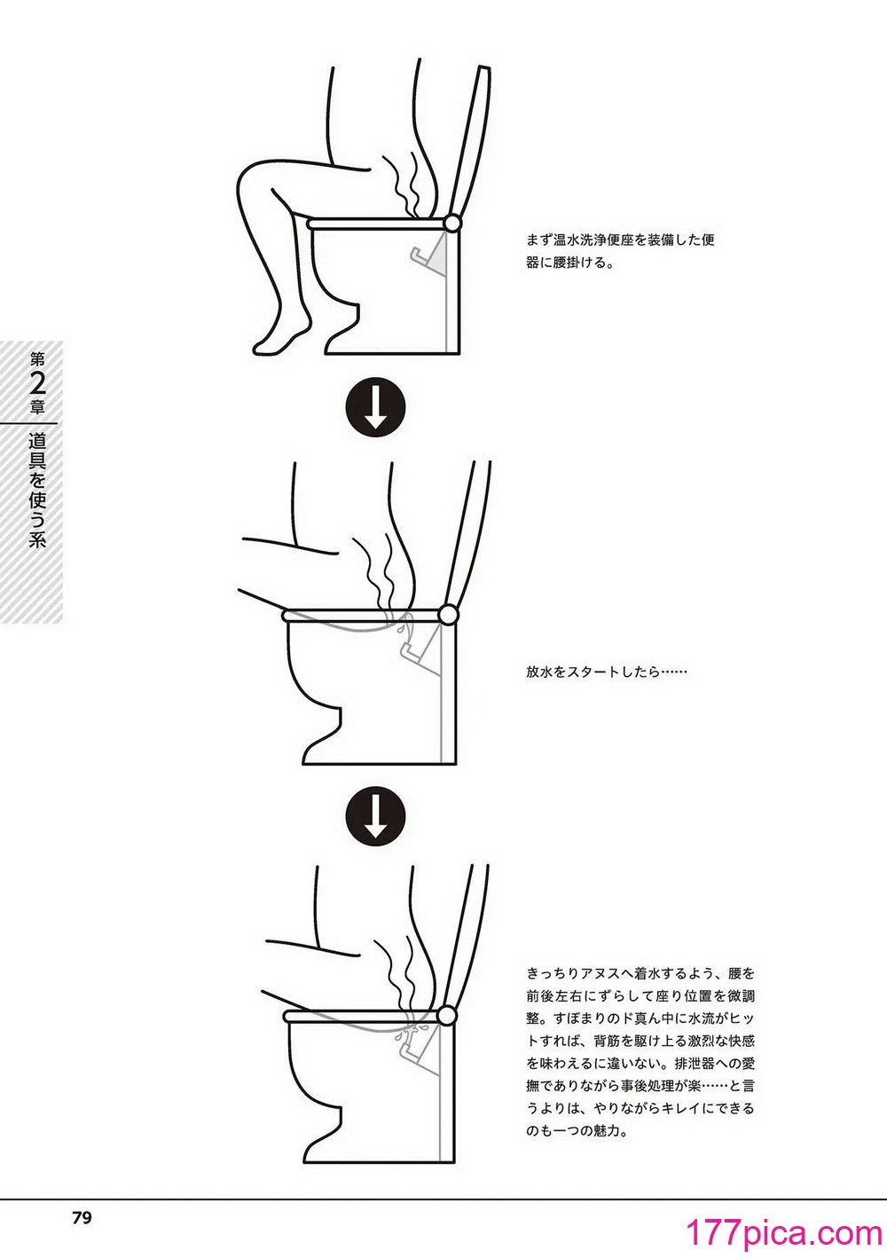 オナ禁。それはモテる（ヤレる）男になる手段!ベストな期間と成功のコツ｜出会いがない男女の恋活コラム