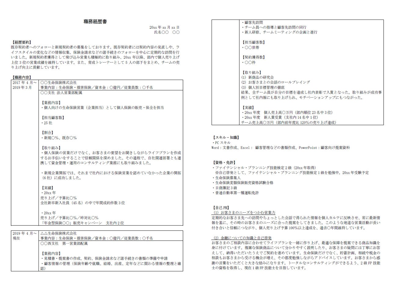 エステティシャン】職務経歴書の書き方/サンプル | 女性×広島転職navi