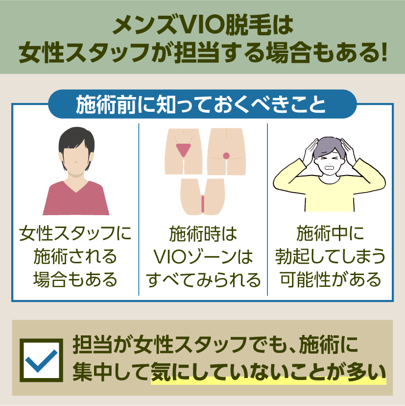 お客様の声 - 【VIO・身体】脱毛 -