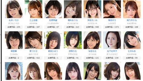 顔がかわいいAV女優おすすめランキング！【2024年最新版】