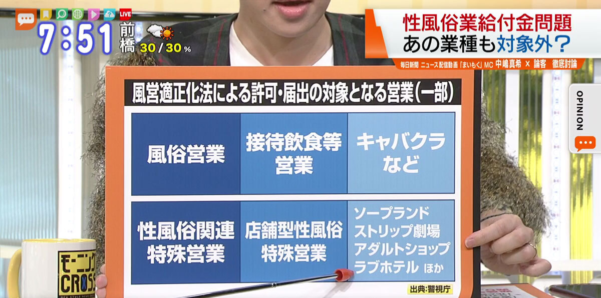 無店舗型性風俗特殊営業許可、デリヘル許可申請｜風俗営業許可ご相談室