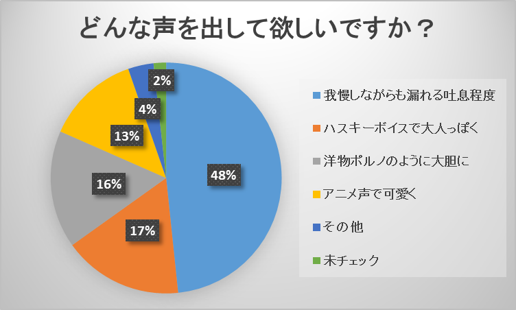 静かな空間に吐息と喘ぎ声と布団の擦れる音だけ｜国木田りあの写メ日記-アインズグループ｜風俗 大阪・東京・博多・沖縄