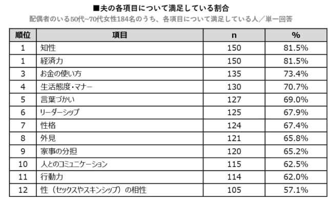 オナニーダイエットのやり方！痩せるコツ - 夜の保健室