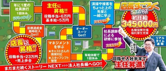 アップフロア - 久留米/風俗エステ｜駅ちか！人気ランキング