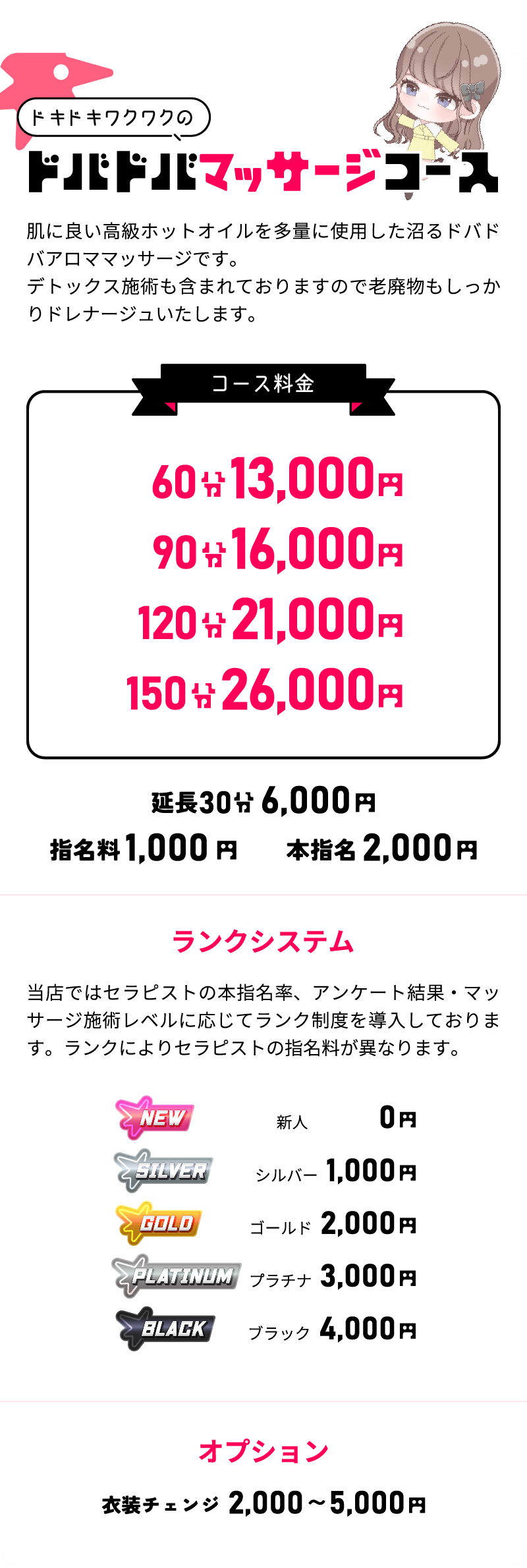 メンズエステサロンの料金相場と選び方【各社徹底比較】 | 料金相場.jp