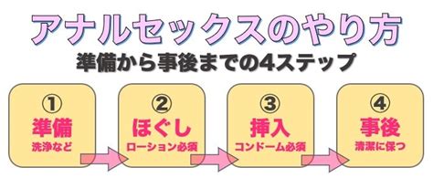 オセアニアにおけるLGBTの権利 - Wikipedia