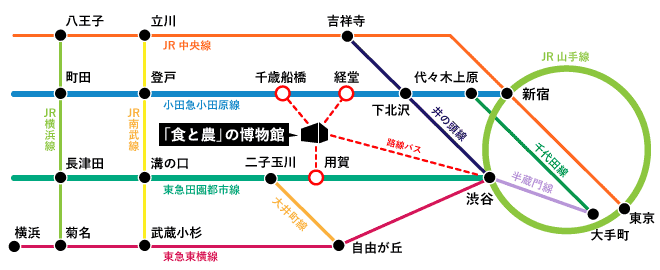 駅前動画あり】千歳船橋の住みやすさまとめ。治安や家賃相場も - Findmytown