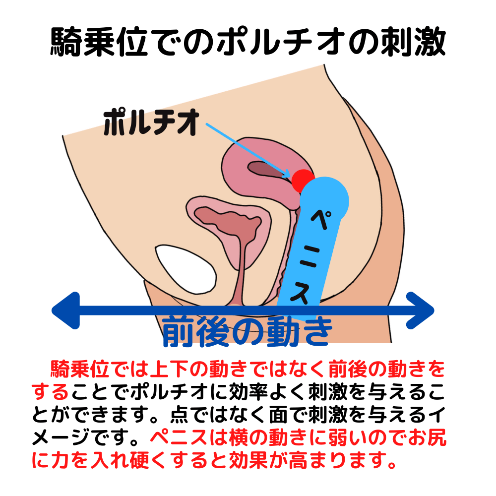 女性を「🐳」させる手マン・指マン方法３選【嘘と真実】