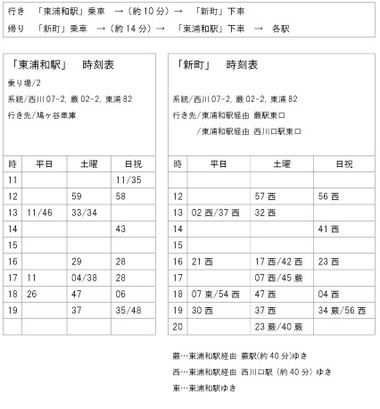 2023年10月1日(日)～】ダイヤ改正のお知らせ - 中国バス