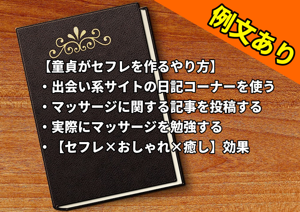 Amazon.co.jp: Fuzoku実践入門: 裏打ちされた知識で正々堂々とデビューする