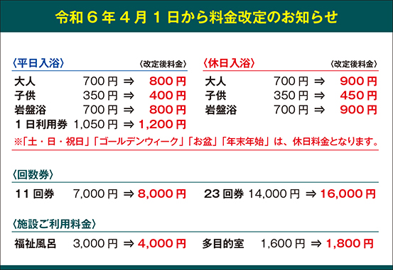 白雲谷温泉ゆぴか(東播磨)の口コミ情報「サウナ室の温度が適度で、快適です。」(2023年09月10日 00時23分投稿)｜ニフティ温泉