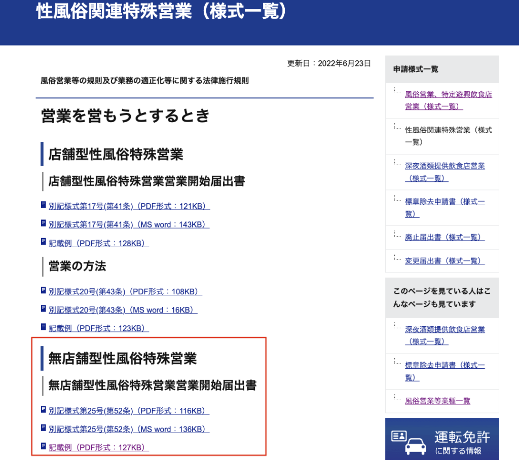 成功への道を切り開く！風俗店開業と経営に必要な全知識