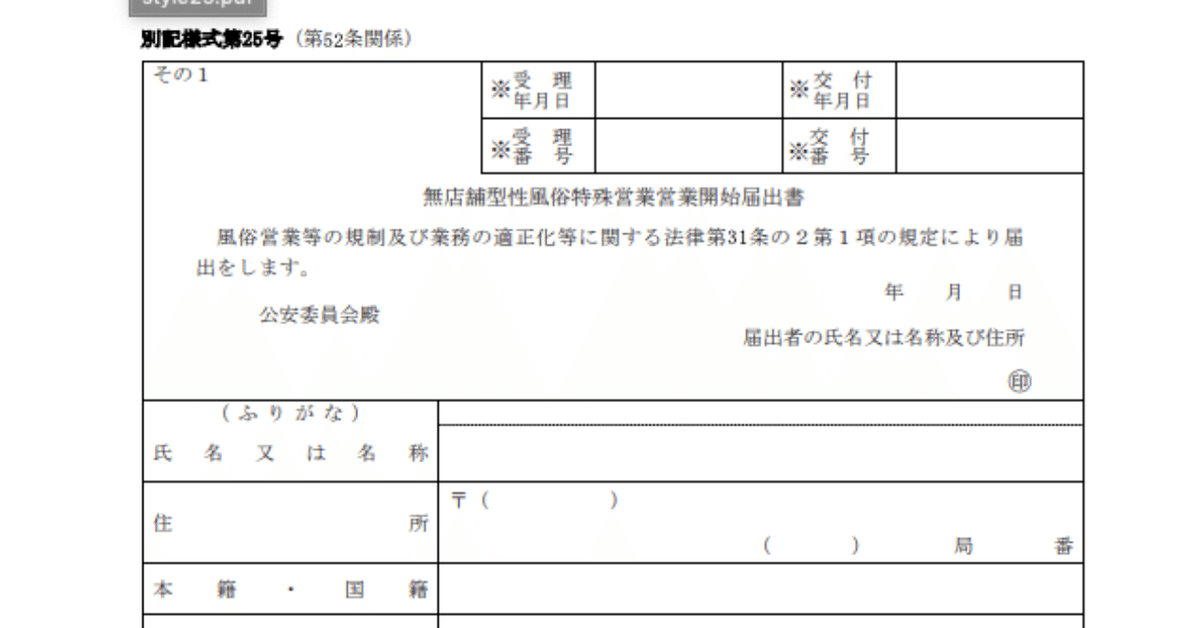 デリヘルを開業【届出・手続き】行政書士が解説 | 行政書士杉並事務所