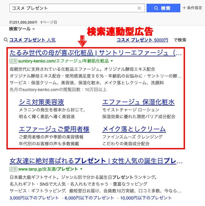 Amazon.co.jp: 口コミ繁盛店が続出！ 広告なしで人が集まる「ユーワード」の奇跡 : 神谷年彦,