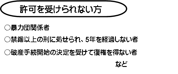 千葉県防犯協会