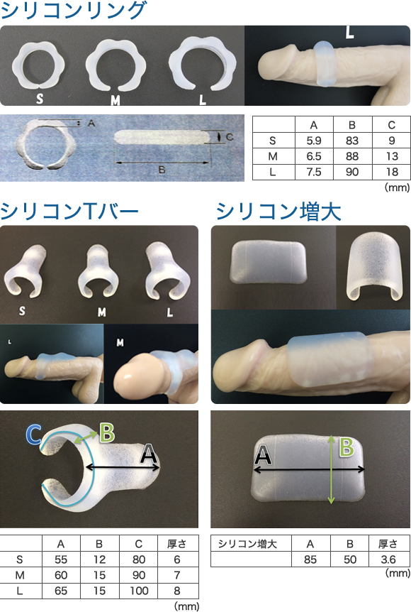 コックリングの使い方ガイド - Genspark