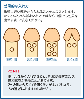 脂肪吸引式長茎手術とは？ – メンズ形成外科 |