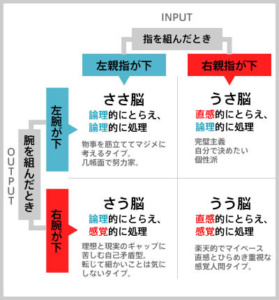 指原莉乃、女性のイク感覚を説明「聞いた話では頭が真っ白に」 | バラエティ |