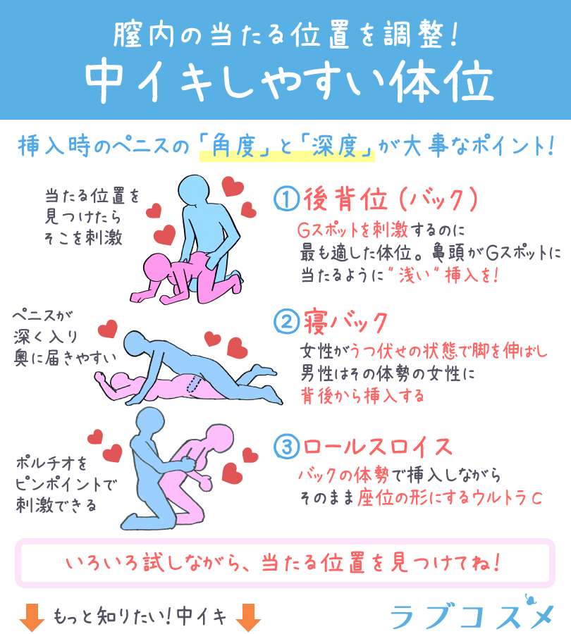 【ロールスロイスの体位】ナカで感じる…病み付きになるほど気持ちいい！／さくらにおまかせ！