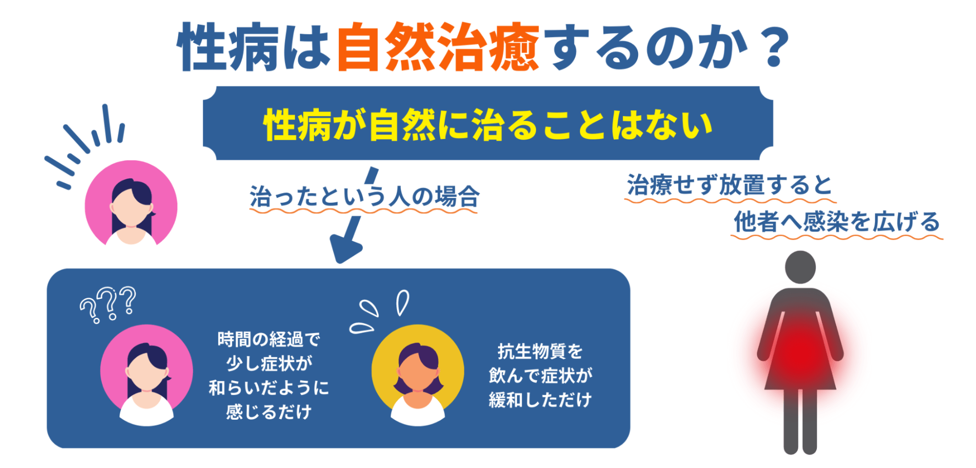 ウルトラドリーム【のあ 喉フェラと逝きまくりボディの量産型美少女】新大久保ホテヘル体験レポート - 風俗の口コミサイトヌキログ