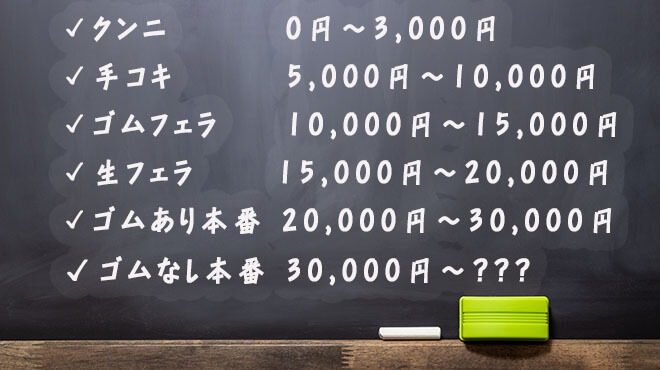 JKリフレ裏オプション 新宿店(新宿・歌舞伎町 デリヘル)