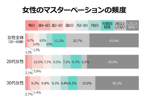 因幡おでん on X: 