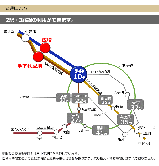 地下鉄赤塚駅とは目と鼻の先の「下赤塚駅」の暮らしやすさは？ | 仲介手数料割引のおうち不動産株式会社(東京/池袋)