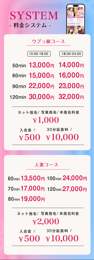 秘密のアルバイト五反田店|五反田・ホテヘルの求人情報丨【ももジョブ】で風俗求人・高収入アルバイト探し