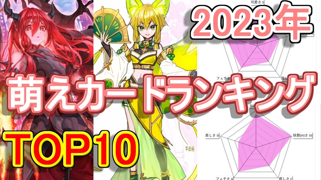 人気投票 1~106位】萌えアニメランキング！かわいいキャラが出てくるおすすめの作品は？(3ページ目) |