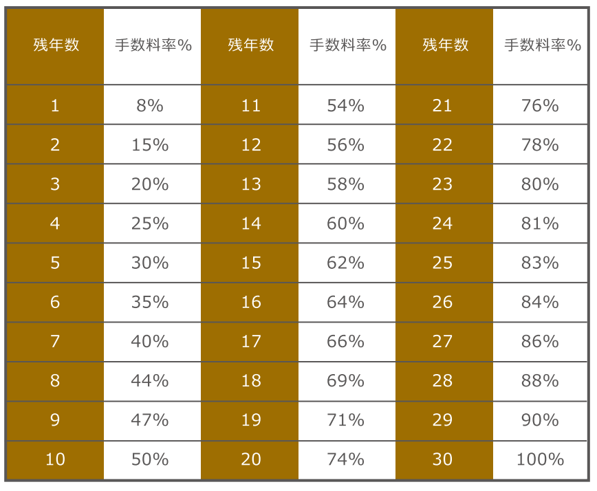 楽天市場】MY BEST BAG マイベストバッグ ショルダーバッグ