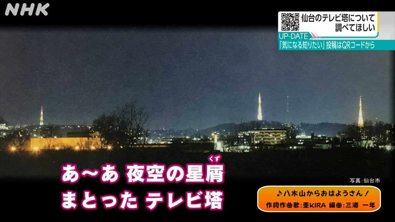 プリベール仙台２１ 仙台市太白区砂押町[アパート] | 【仙台賃貸ナビ！ 仙台のお部屋探しはアパートナーにお任せ！】